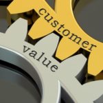customer value concept