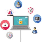 computer with bubbles surrounding it representing cybersecurity threats and solutions