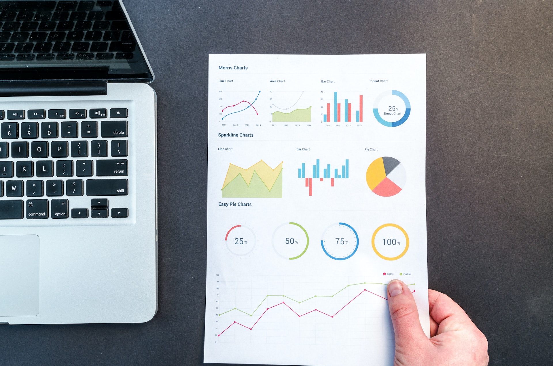 4 Reasons All Business Industries Benefit From Data Analytics