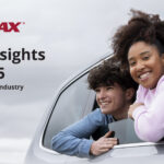 auto industry trends