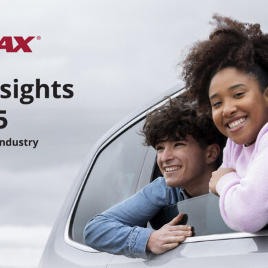 auto industry trends