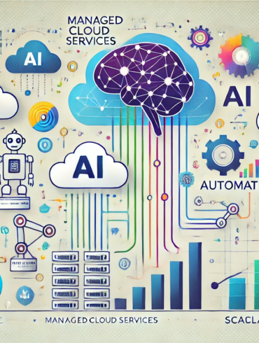 The Future of Managed Cloud Services: AI, Automation, and Scalability