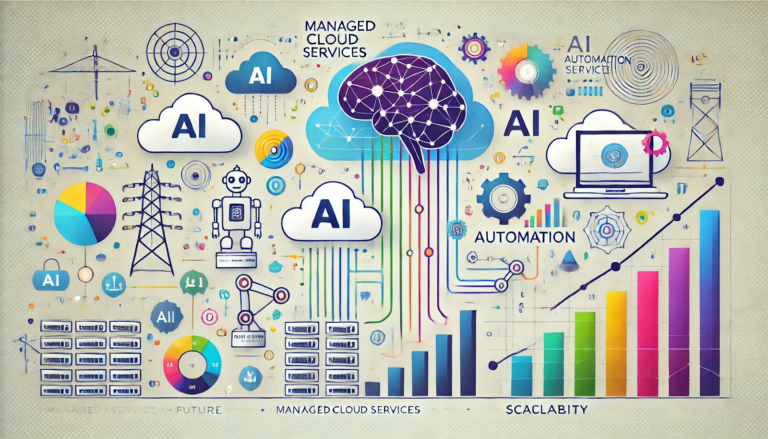 The Future of Managed Cloud Services: AI, Automation, and Scalability